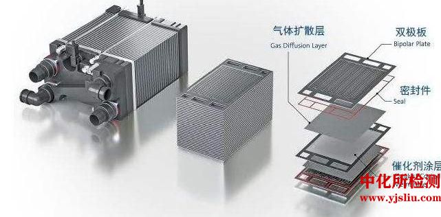 燃料電池檢測(cè)