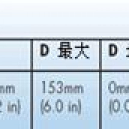 洛氏法顯微維氏硬度計(jì) 2000MRT ™