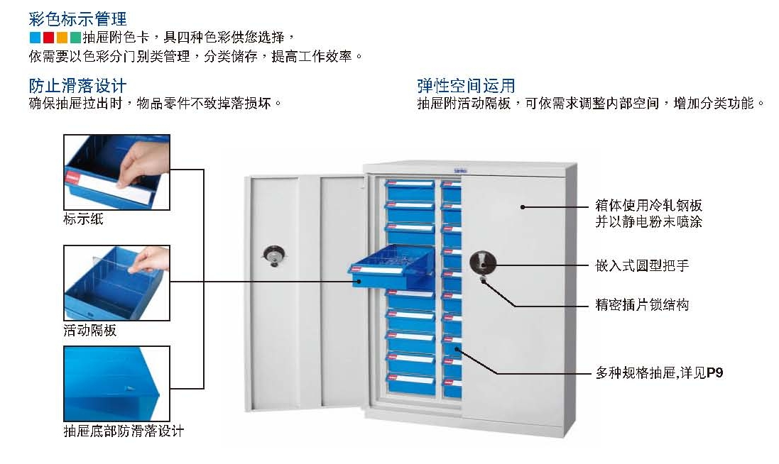 CBH-324-1零件柜低價出售拉！