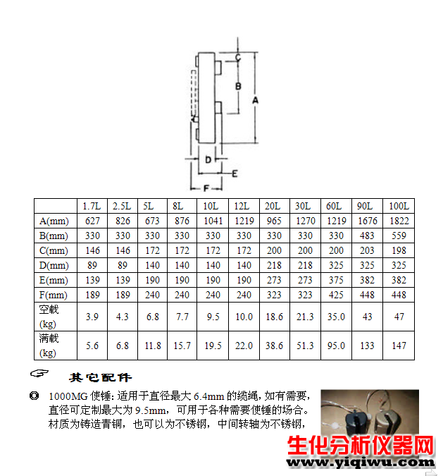 GO-FLO采水器2