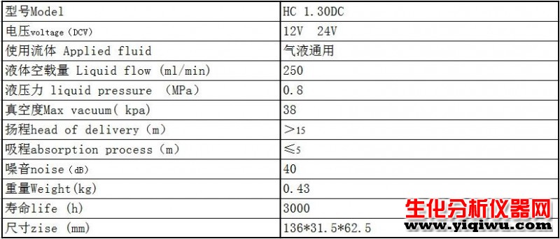 HC1.30DC參數(shù)