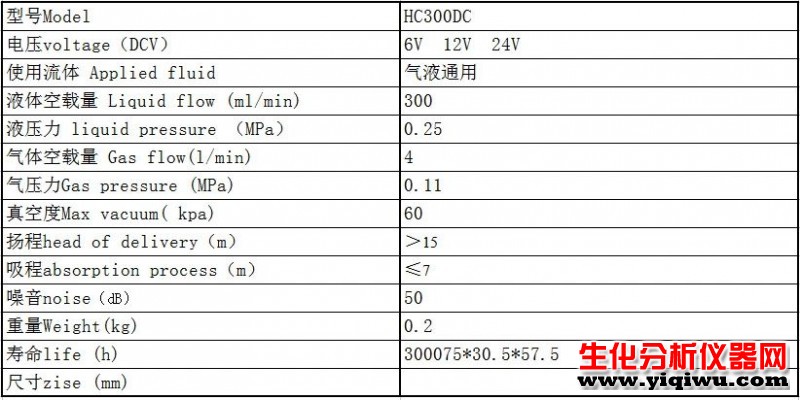 HC300DC參數(shù)