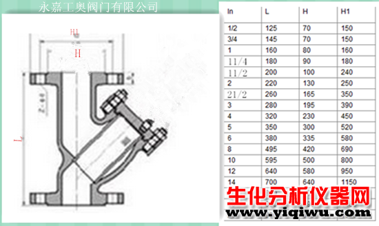 日標過濾器