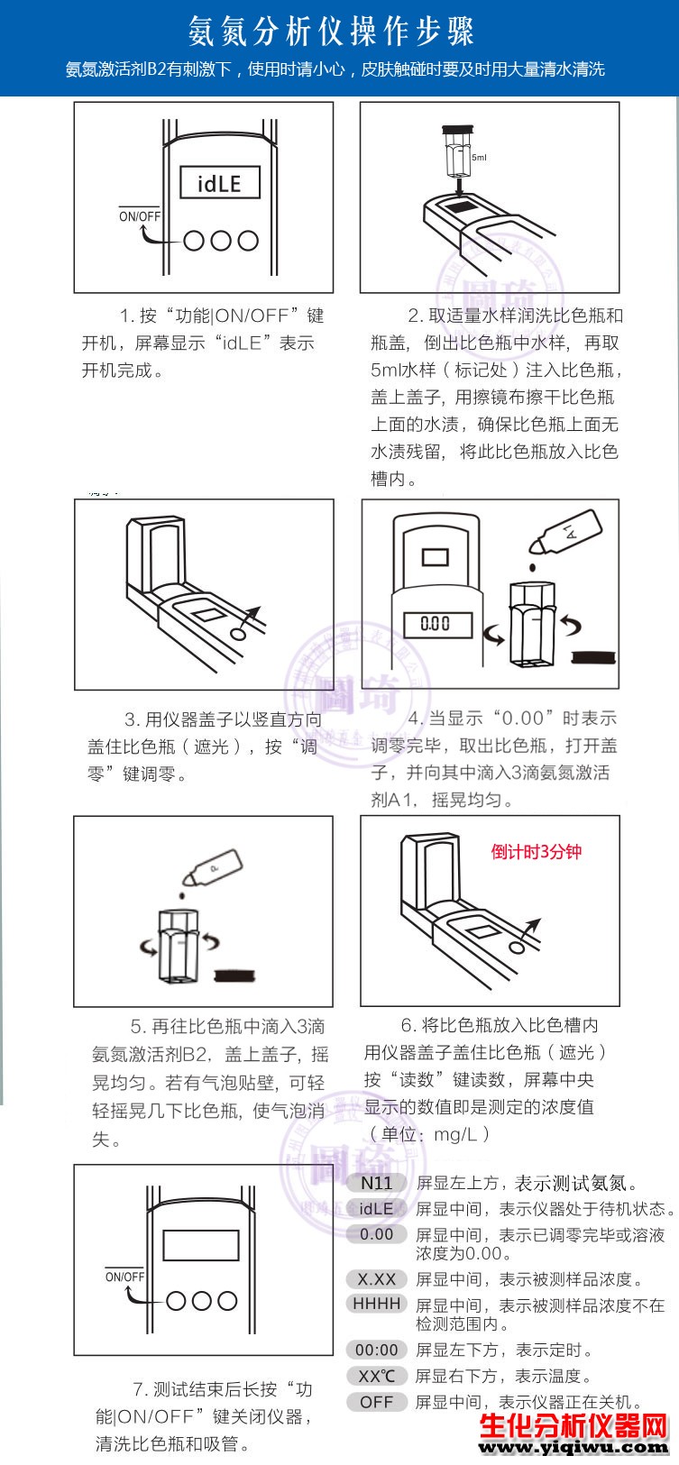 氨氮操作1